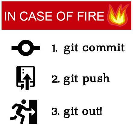 In case of fire